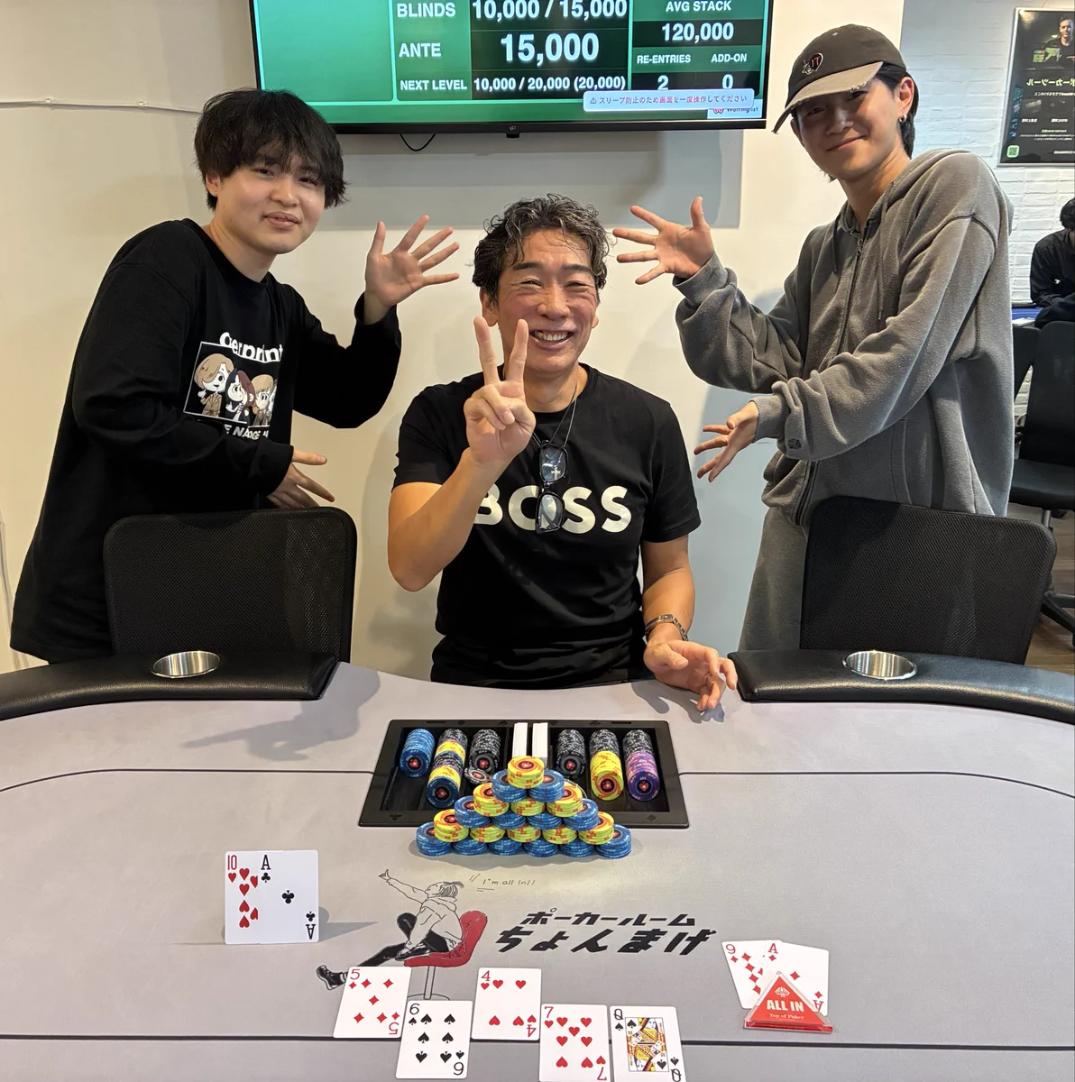 THE DAILY 優勝はゲスト様！