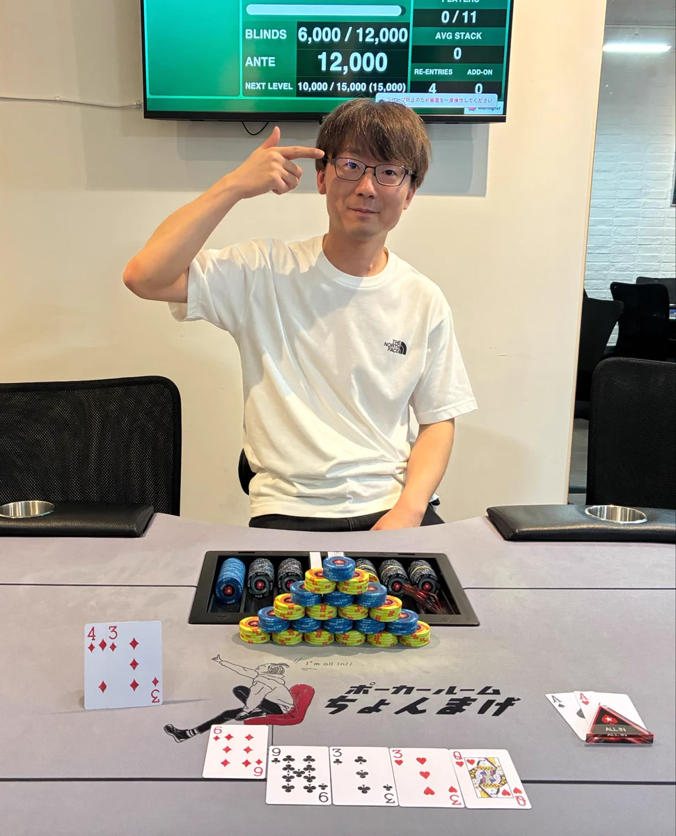 THE DAILY 優勝はカイ様！