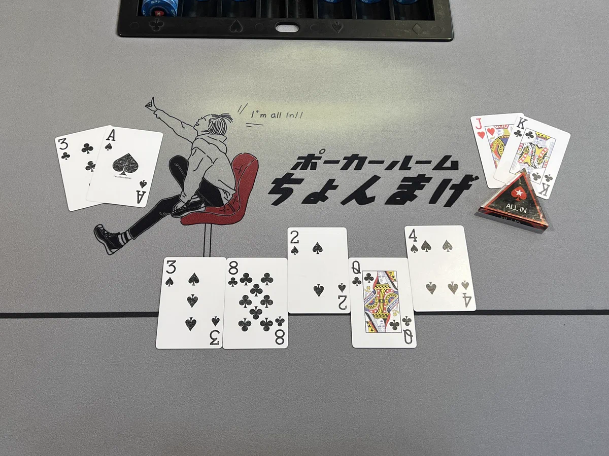 フリーロール 優勝はYUIKI様！