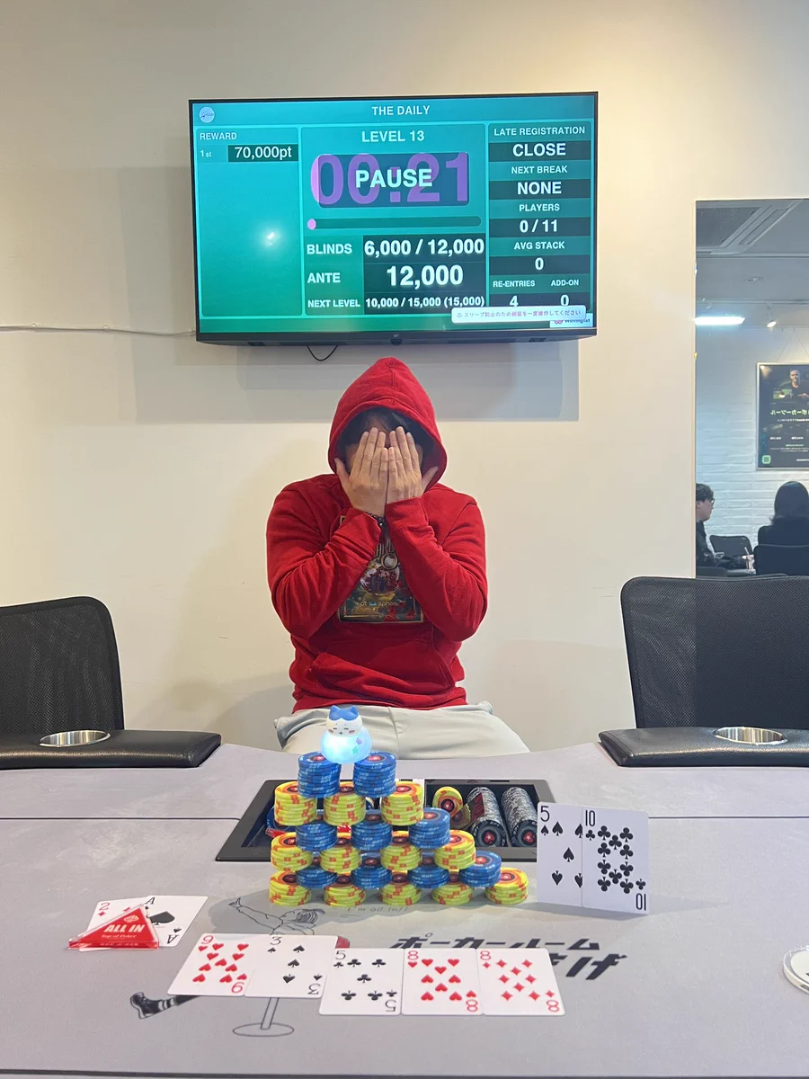 THE DAILY 優勝はM2様！
